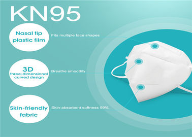 Camada alta do meio da filtragem de Breathability Meltblown da máscara N95 médica descartável